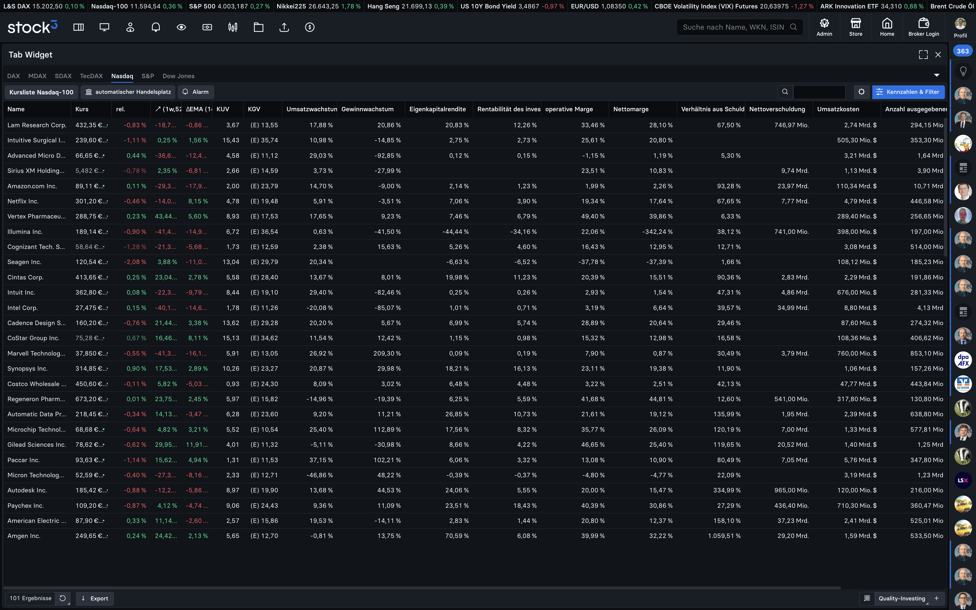 5 Gründe, wieso Sie das stock3 Terminal neben der stock3 App nutzen ...
